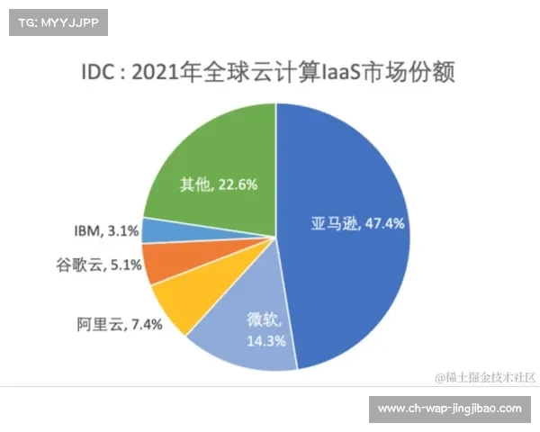 “MiniMaxAI拟人交互升级,体育预测模型融合情感因素分析” “MiniMaxAI拟人交互升级,体育预测模型融合情感因素分析”